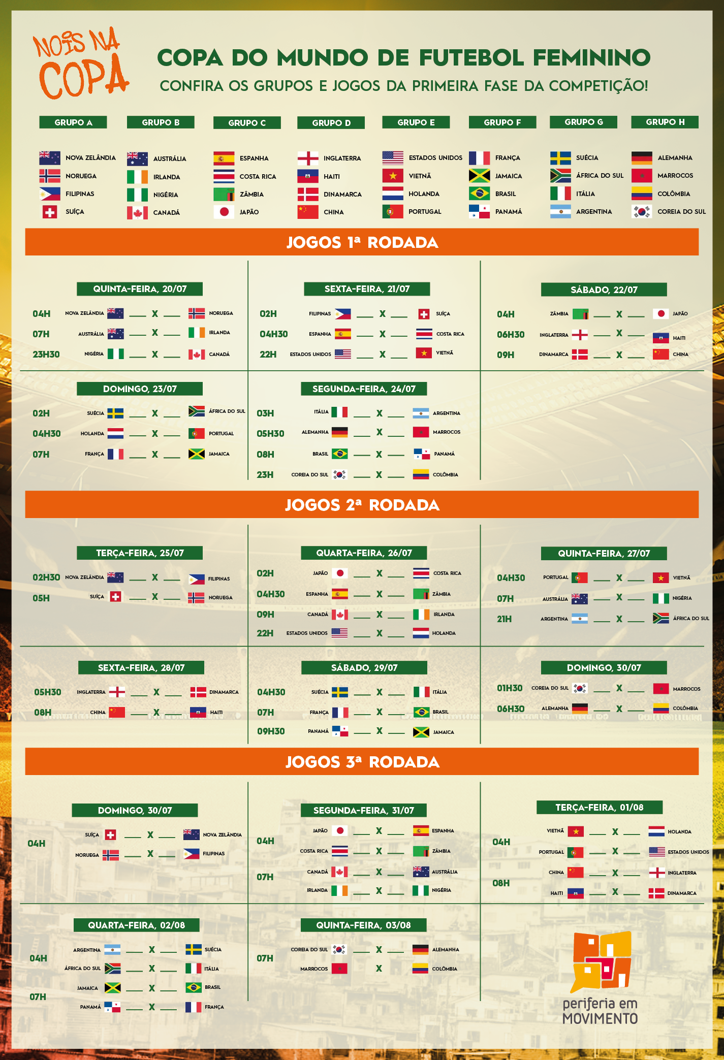 Quais países já ganharam a Copa do Mundo feminina?